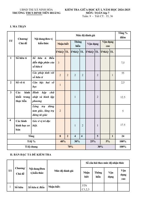 Đề thi Giữa kì 1 Toán 7 năm 2024-2025 trường THCS Đinh Tiên Hoàng (Khánh Hoà)